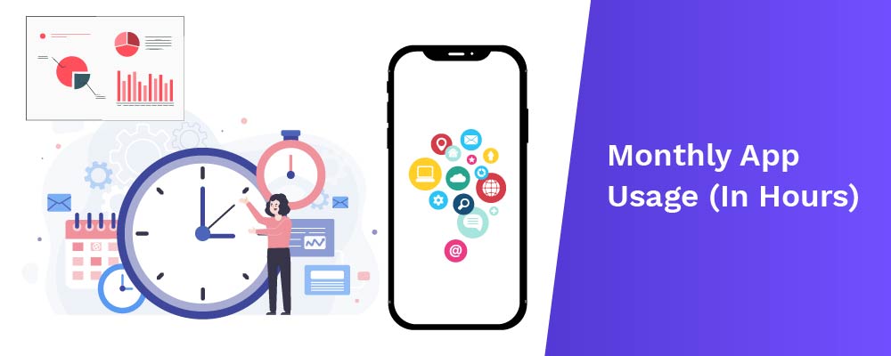 monthly app usage in hours