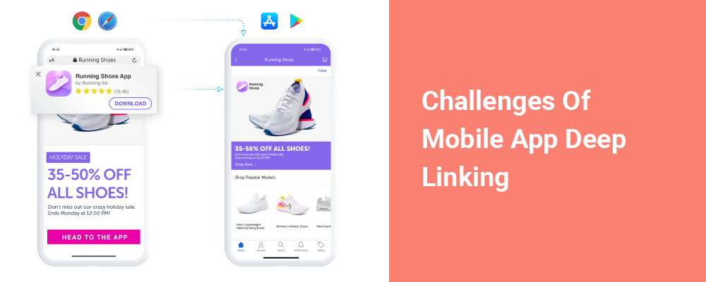 challenges of mobile app deep linking