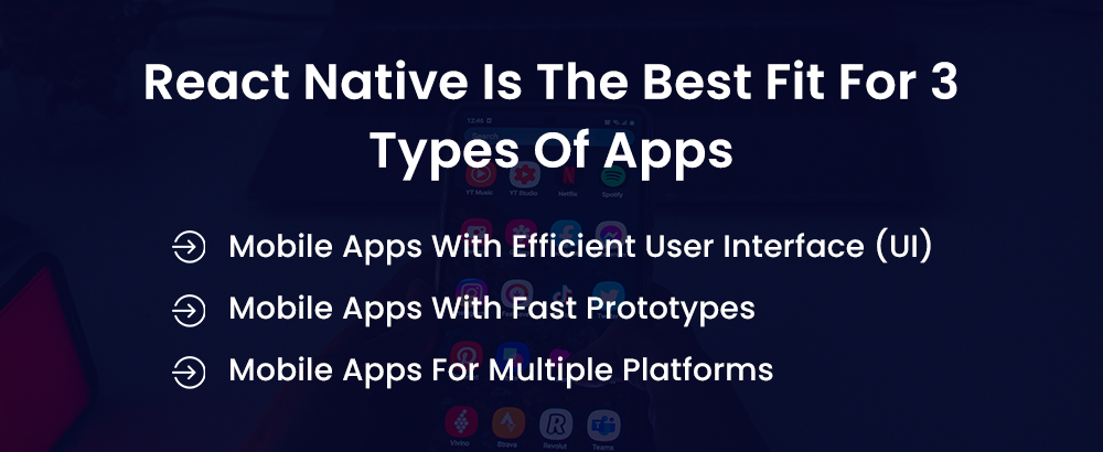 react native is the best fit for 3 types of apps