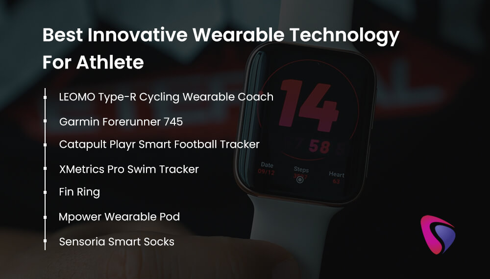 innovative wearable technology