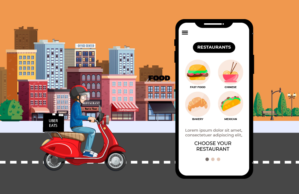 how much does an app like ubereats cost
